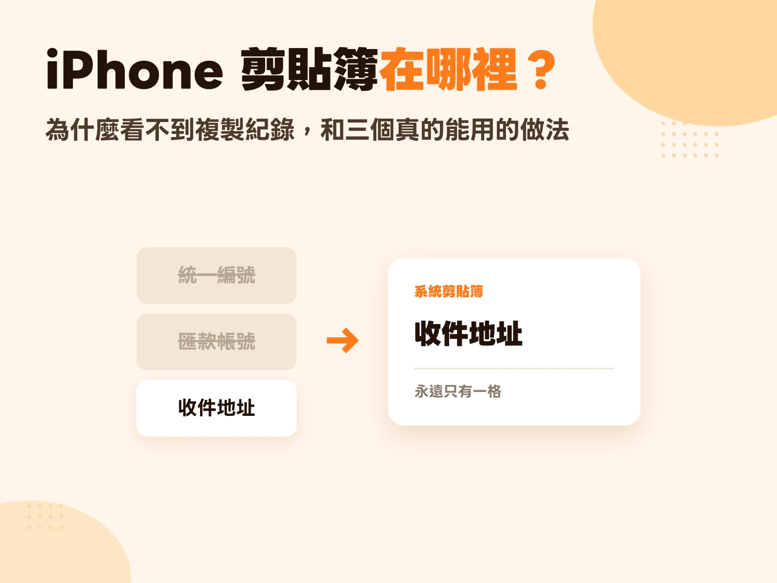 iPhone 剪貼簿在哪裡？為什麼看不到複製紀錄，和三個真的能用的做法